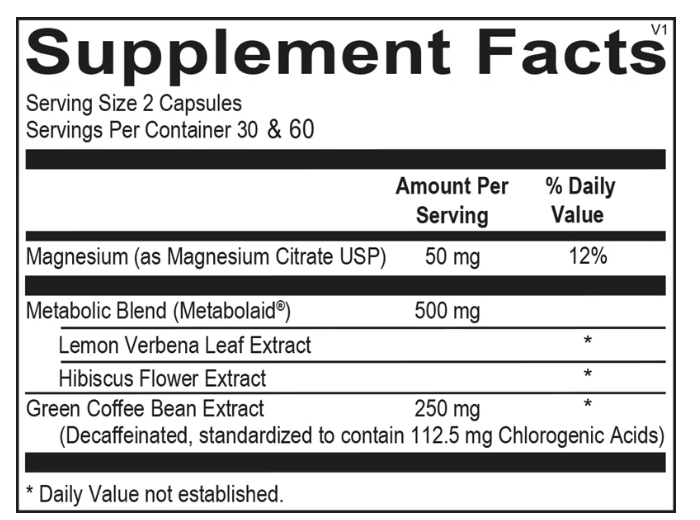 HiPhenolic - Blood Pressure Support (60 Capsules)